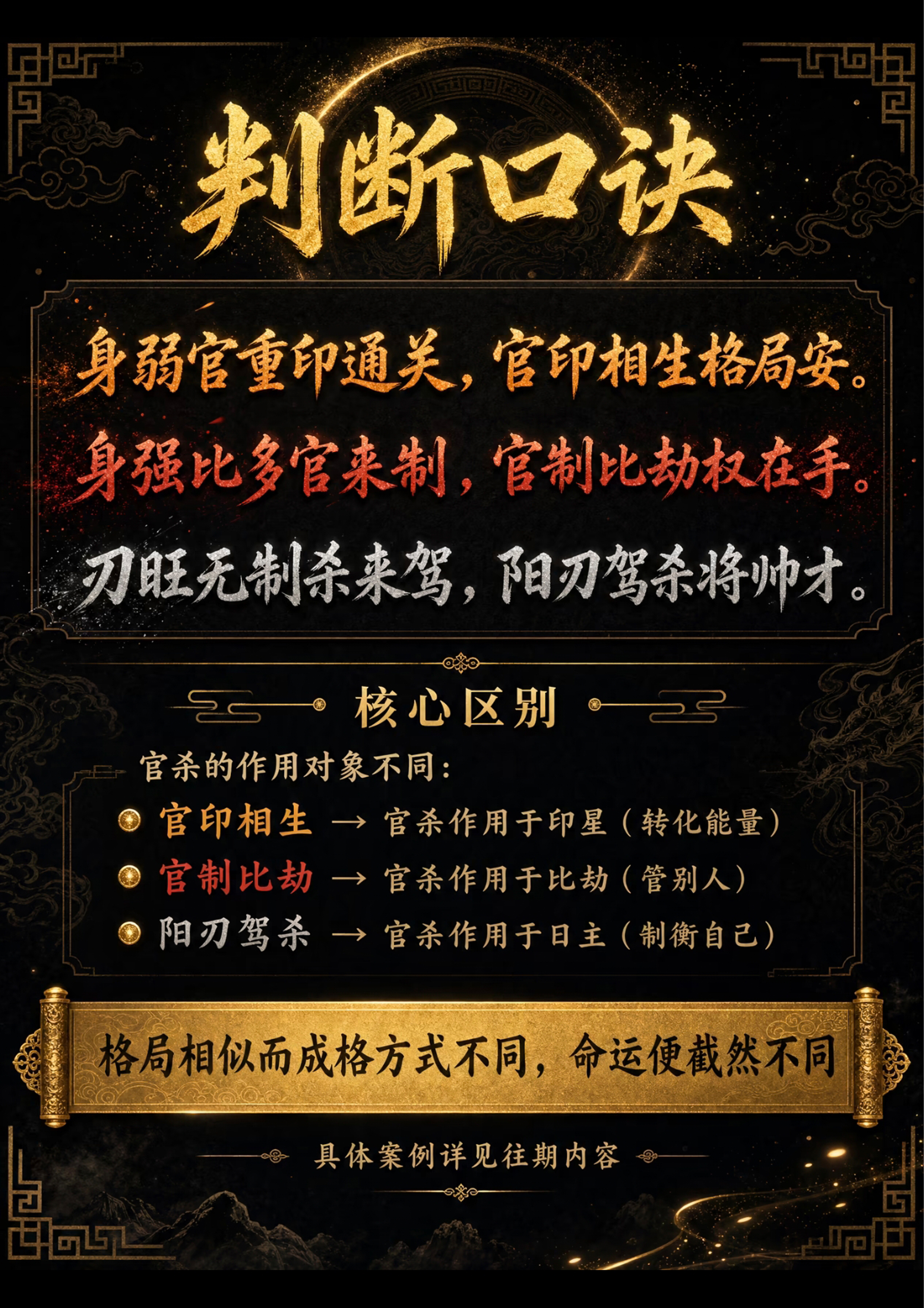 判断口决