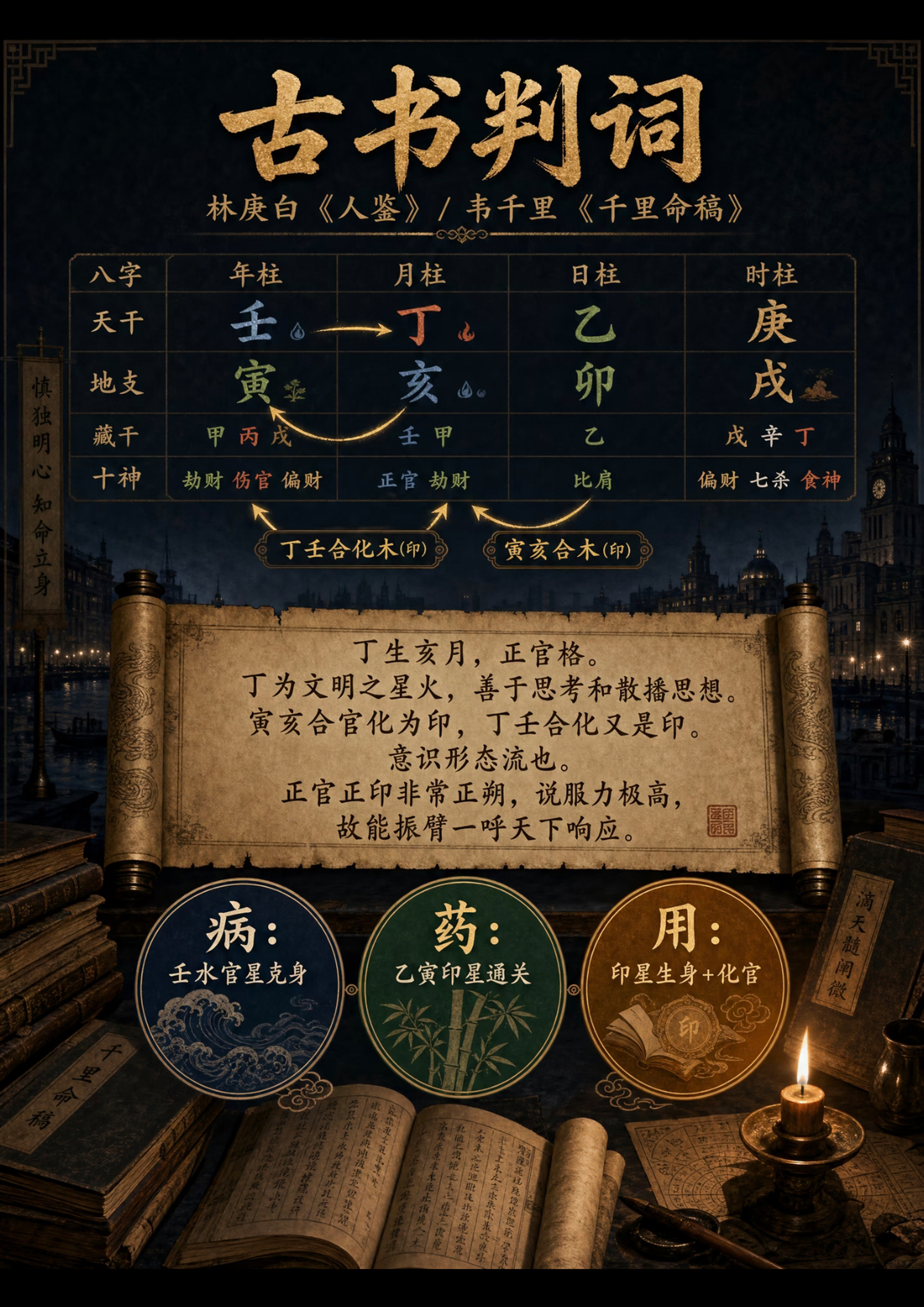 古书判词